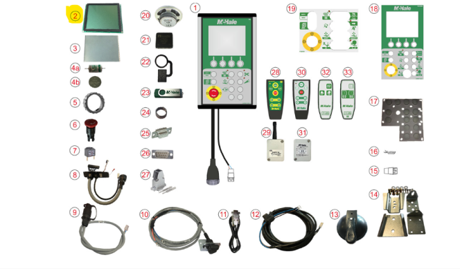 Expert plus control box Screen