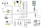 Sensor M18 Prox M12 Plug